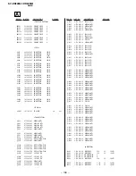 Предварительный просмотр 92 страницы Sony TRINITRON KV-DR29M61 Service Manual