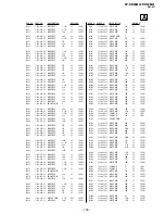 Предварительный просмотр 93 страницы Sony TRINITRON KV-DR29M61 Service Manual