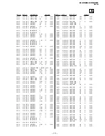 Предварительный просмотр 95 страницы Sony TRINITRON KV-DR29M61 Service Manual