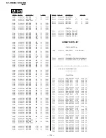 Предварительный просмотр 96 страницы Sony TRINITRON KV-DR29M61 Service Manual