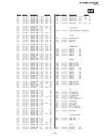 Предварительный просмотр 97 страницы Sony TRINITRON KV-DR29M61 Service Manual