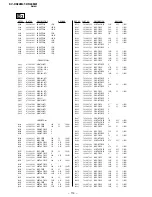 Предварительный просмотр 98 страницы Sony TRINITRON KV-DR29M61 Service Manual