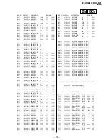 Предварительный просмотр 99 страницы Sony TRINITRON KV-DR29M61 Service Manual