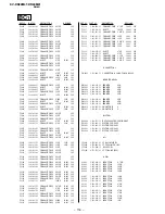 Предварительный просмотр 100 страницы Sony TRINITRON KV-DR29M61 Service Manual