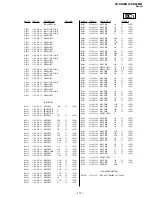 Предварительный просмотр 101 страницы Sony TRINITRON KV-DR29M61 Service Manual