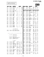 Предварительный просмотр 103 страницы Sony TRINITRON KV-DR29M61 Service Manual