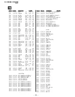 Предварительный просмотр 104 страницы Sony TRINITRON KV-DR29M61 Service Manual