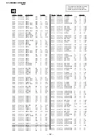 Предварительный просмотр 106 страницы Sony TRINITRON KV-DR29M61 Service Manual