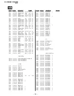 Предварительный просмотр 108 страницы Sony TRINITRON KV-DR29M61 Service Manual