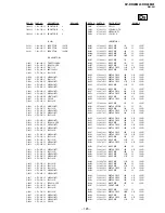 Предварительный просмотр 109 страницы Sony TRINITRON KV-DR29M61 Service Manual