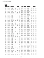 Предварительный просмотр 110 страницы Sony TRINITRON KV-DR29M61 Service Manual