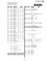 Предварительный просмотр 111 страницы Sony TRINITRON KV-DR29M61 Service Manual