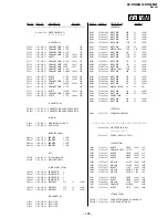 Предварительный просмотр 113 страницы Sony TRINITRON KV-DR29M61 Service Manual