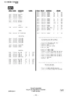 Предварительный просмотр 114 страницы Sony TRINITRON KV-DR29M61 Service Manual