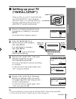 Предварительный просмотр 121 страницы Sony TRINITRON KV-DR29M61 Service Manual