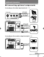 Предварительный просмотр 145 страницы Sony TRINITRON KV-DR29M61 Service Manual