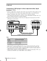 Предварительный просмотр 146 страницы Sony TRINITRON KV-DR29M61 Service Manual