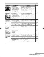 Предварительный просмотр 149 страницы Sony TRINITRON KV-DR29M61 Service Manual