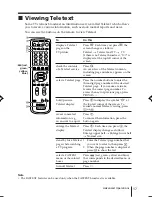 Предварительный просмотр 168 страницы Sony TRINITRON KV-DR29M61 Service Manual