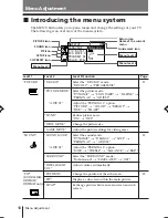 Предварительный просмотр 169 страницы Sony TRINITRON KV-DR29M61 Service Manual