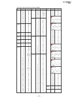 Предварительный просмотр 60 страницы Sony TRINITRON KV-DR34M97 Service Manual