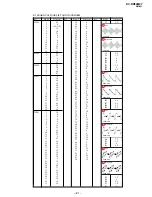 Предварительный просмотр 68 страницы Sony TRINITRON KV-DR34M97 Service Manual