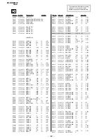 Предварительный просмотр 105 страницы Sony TRINITRON KV-DR34M97 Service Manual