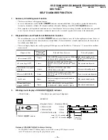 Предварительный просмотр 6 страницы Sony TRINITRON KV-DX29K90B Service Manual