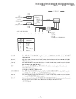 Предварительный просмотр 8 страницы Sony TRINITRON KV-DX29K90B Service Manual