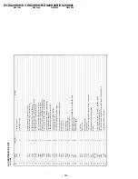 Предварительный просмотр 19 страницы Sony TRINITRON KV-DX29K90B Service Manual