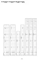 Предварительный просмотр 21 страницы Sony TRINITRON KV-DX29K90B Service Manual