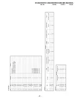 Предварительный просмотр 24 страницы Sony TRINITRON KV-DX29K90B Service Manual