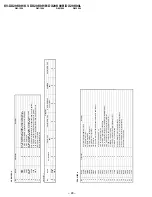 Предварительный просмотр 25 страницы Sony TRINITRON KV-DX29K90B Service Manual