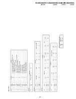 Предварительный просмотр 32 страницы Sony TRINITRON KV-DX29K90B Service Manual