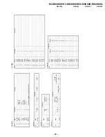 Предварительный просмотр 36 страницы Sony TRINITRON KV-DX29K90B Service Manual