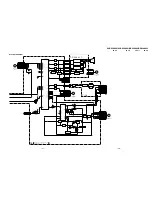 Предварительный просмотр 56 страницы Sony TRINITRON KV-DX29K90B Service Manual