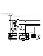 Предварительный просмотр 57 страницы Sony TRINITRON KV-DX29K90B Service Manual