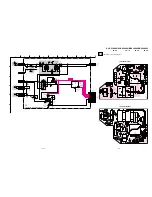 Предварительный просмотр 64 страницы Sony TRINITRON KV-DX29K90B Service Manual