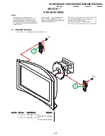 Предварительный просмотр 84 страницы Sony TRINITRON KV-DX29K90B Service Manual