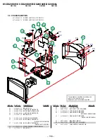 Предварительный просмотр 85 страницы Sony TRINITRON KV-DX29K90B Service Manual