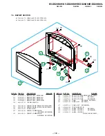 Предварительный просмотр 86 страницы Sony TRINITRON KV-DX29K90B Service Manual