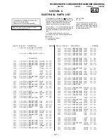 Предварительный просмотр 88 страницы Sony TRINITRON KV-DX29K90B Service Manual