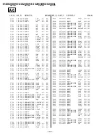 Предварительный просмотр 89 страницы Sony TRINITRON KV-DX29K90B Service Manual