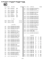 Предварительный просмотр 91 страницы Sony TRINITRON KV-DX29K90B Service Manual