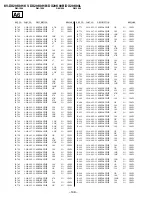 Предварительный просмотр 93 страницы Sony TRINITRON KV-DX29K90B Service Manual