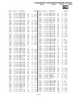 Предварительный просмотр 94 страницы Sony TRINITRON KV-DX29K90B Service Manual