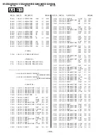 Предварительный просмотр 95 страницы Sony TRINITRON KV-DX29K90B Service Manual