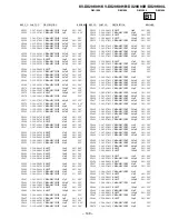 Предварительный просмотр 96 страницы Sony TRINITRON KV-DX29K90B Service Manual