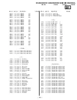 Предварительный просмотр 98 страницы Sony TRINITRON KV-DX29K90B Service Manual