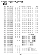 Предварительный просмотр 101 страницы Sony TRINITRON KV-DX29K90B Service Manual